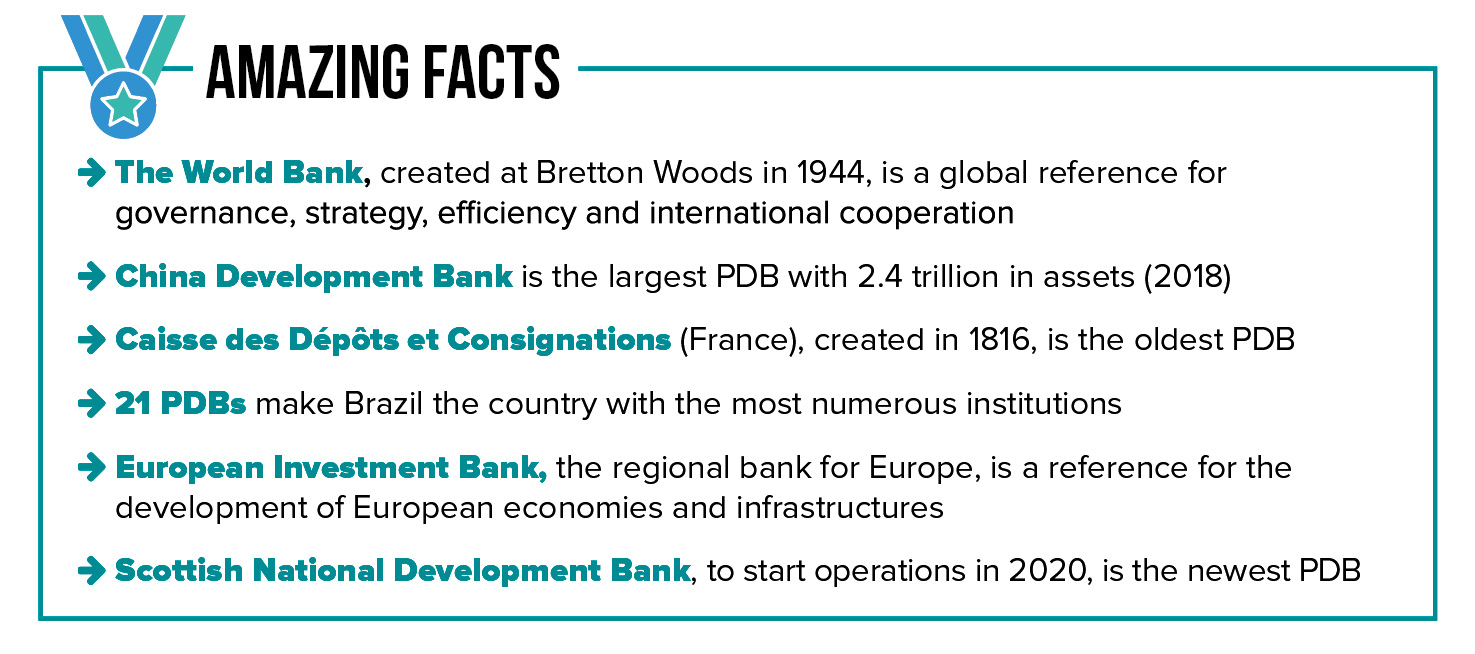 Amazing Facts